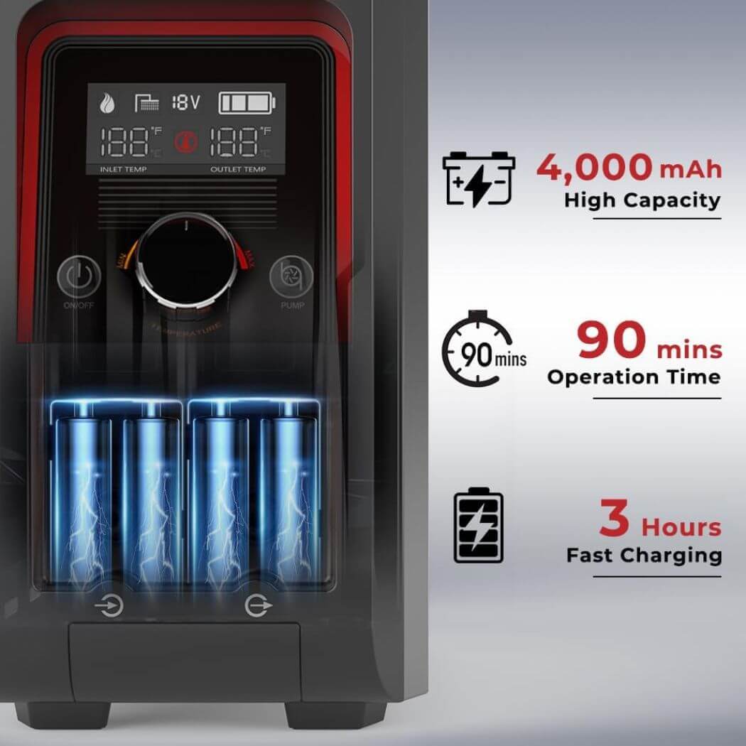 Nano 3 Pro Portable Gas Hot Water System Camping and Off-Grid Shower