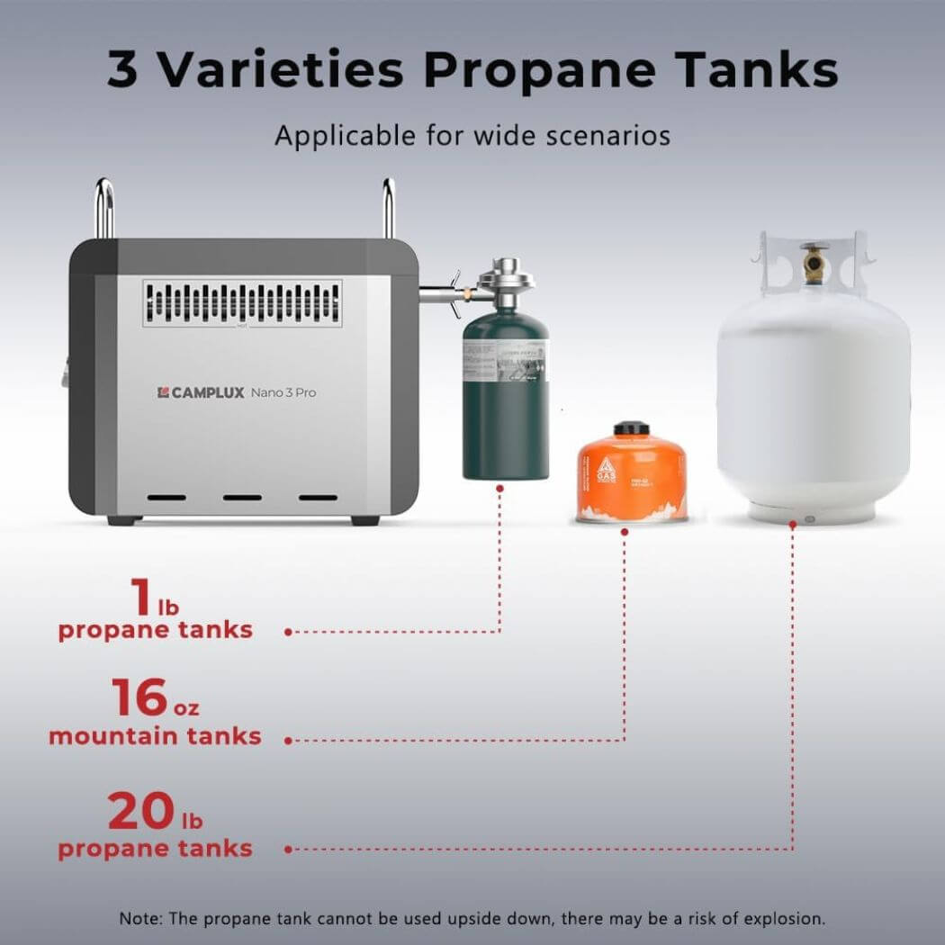 Nano 3 Pro Portable Gas Hot Water System Camping and Off-Grid Shower