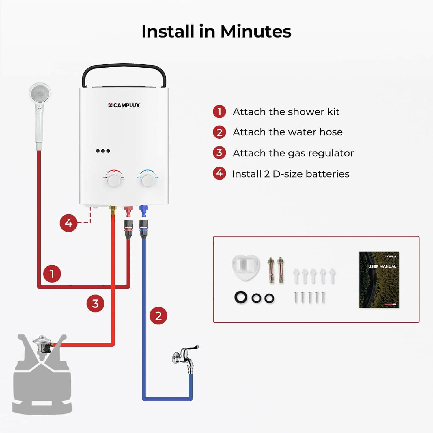 Camplux 5L Portable Tankless Water Heater