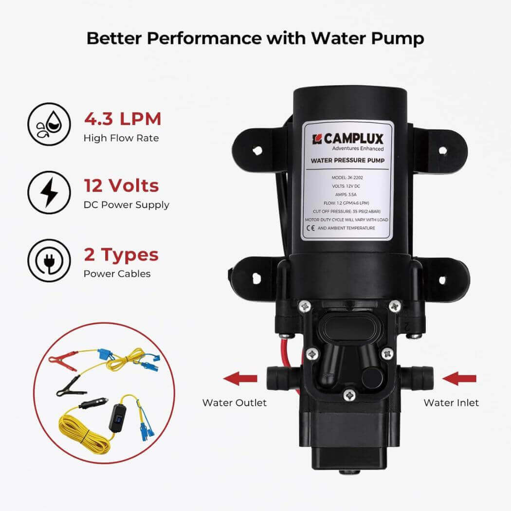 Camplux 5L Portable Water Heater w/ Stand & Pump Pack