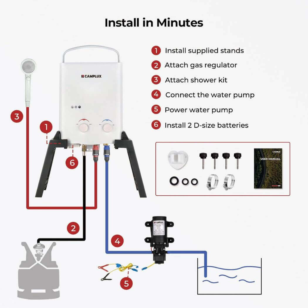 Camplux 5L Portable Water Heater w/ Stand & Pump Pack