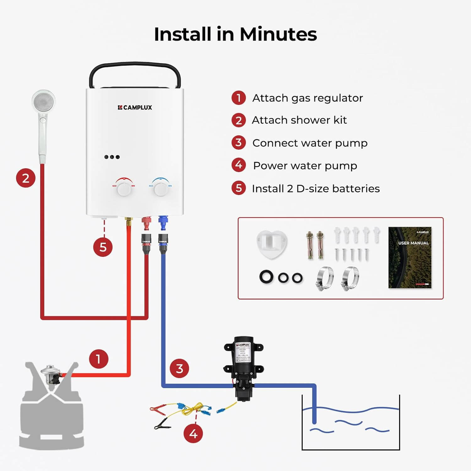 Camplux 5L Portable Water Heater w/ Pump Pack