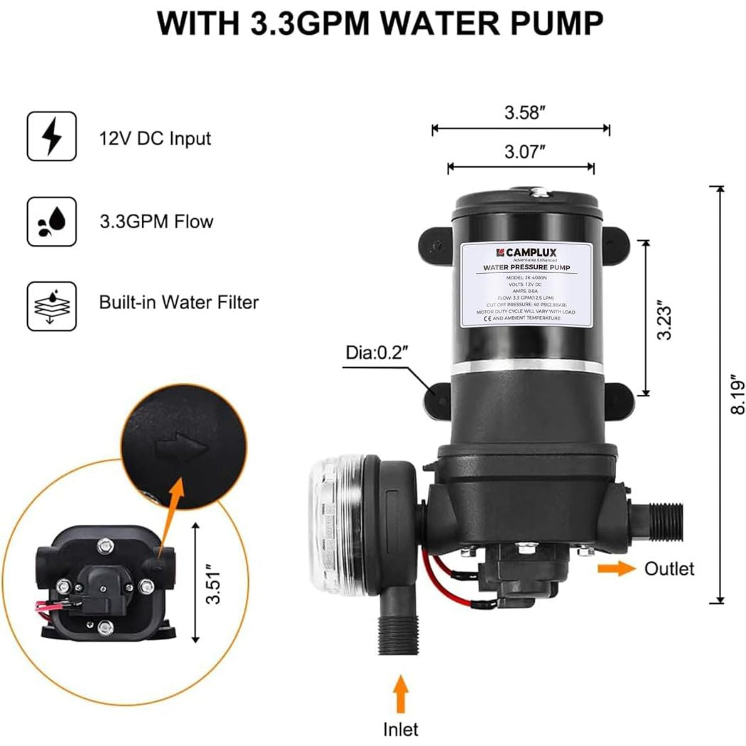 CAMPLUX Outdoor Water Pump 12.5LPM Self-Priming High Pressure Camping Pump 40PSI