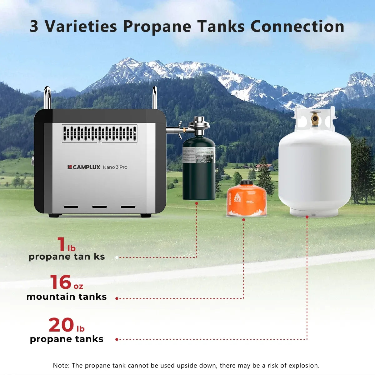 camplux nano 3 pro compatible with australian lpg cylinders