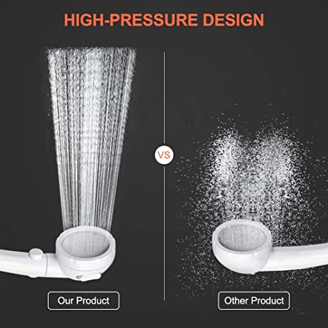 CAMPLUX Handheld Round Spray Shower Head With 1.5m Hose On/Off Switch Quick Connector